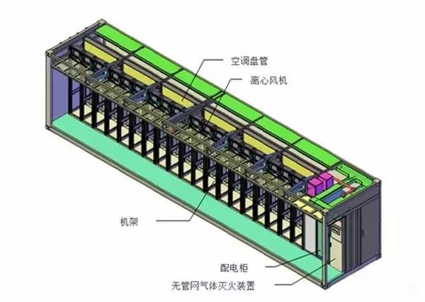 機(jī)房建設(shè)-遠(yuǎn)瞻電子-4009990790